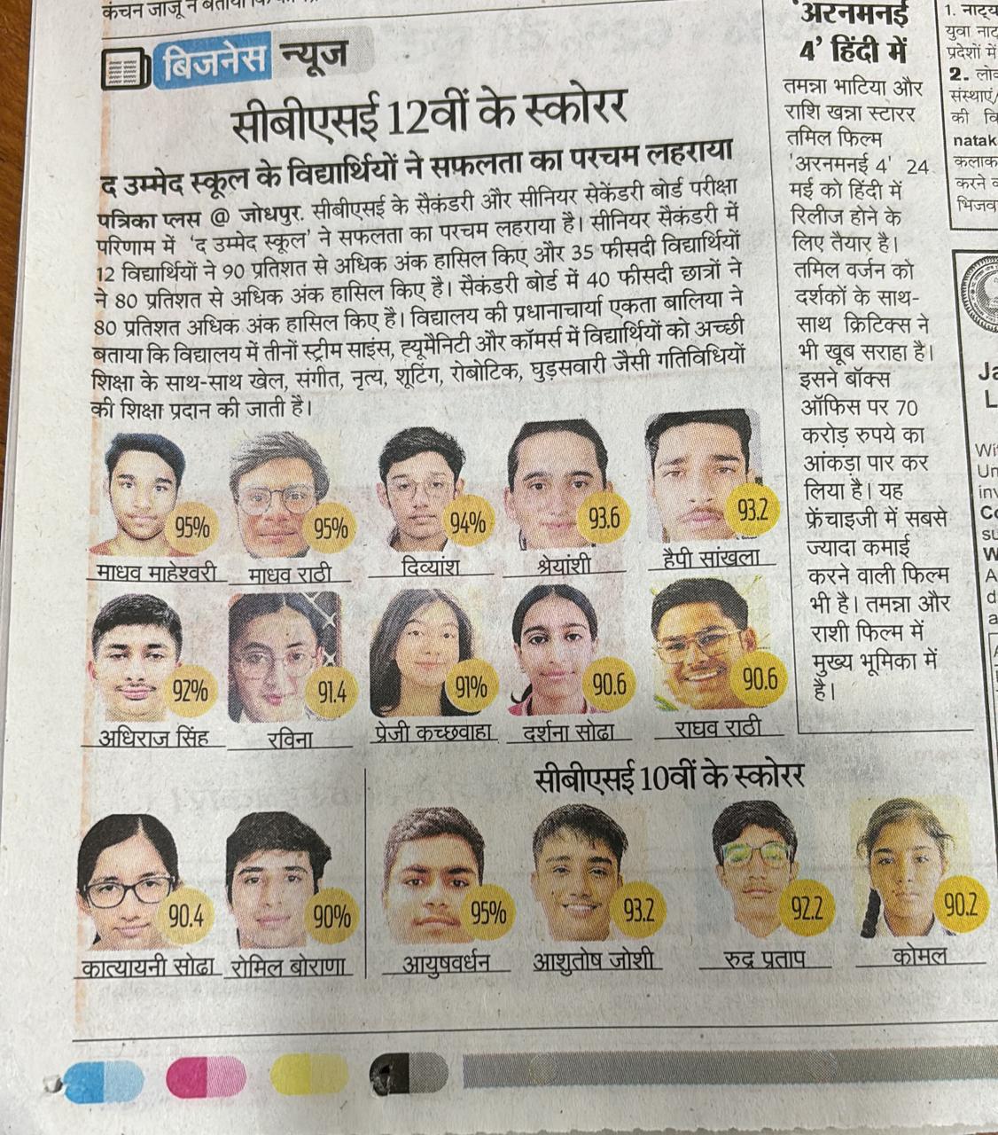 CBSE Results